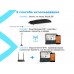 530-36 USB WIFI Камера со светодиодной подсветкой